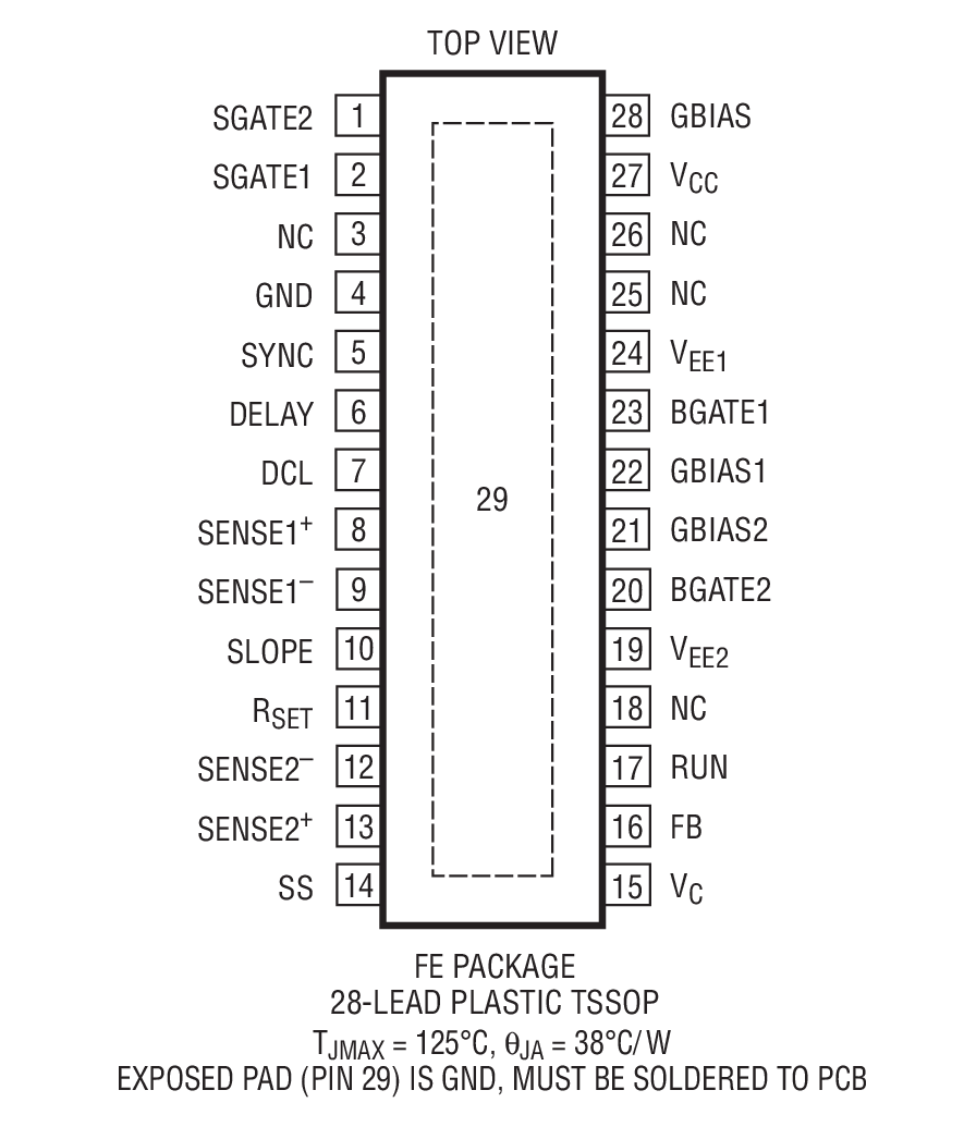 Product Package 1