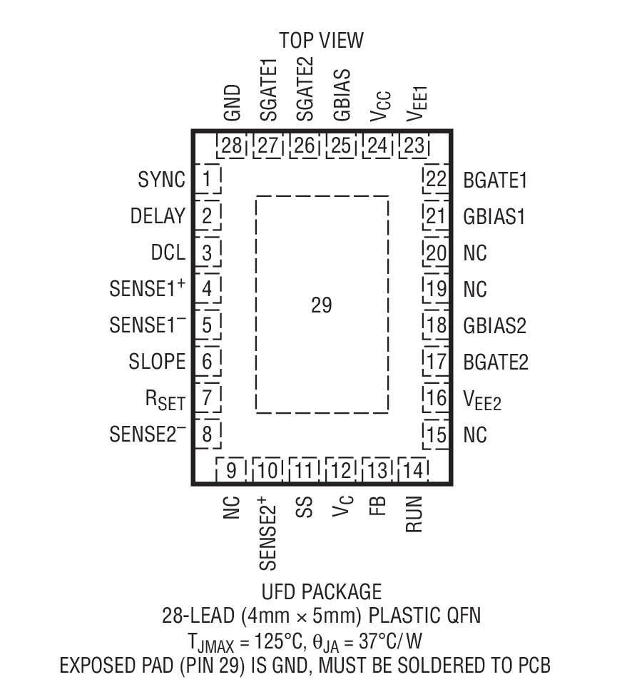 Product Package 2