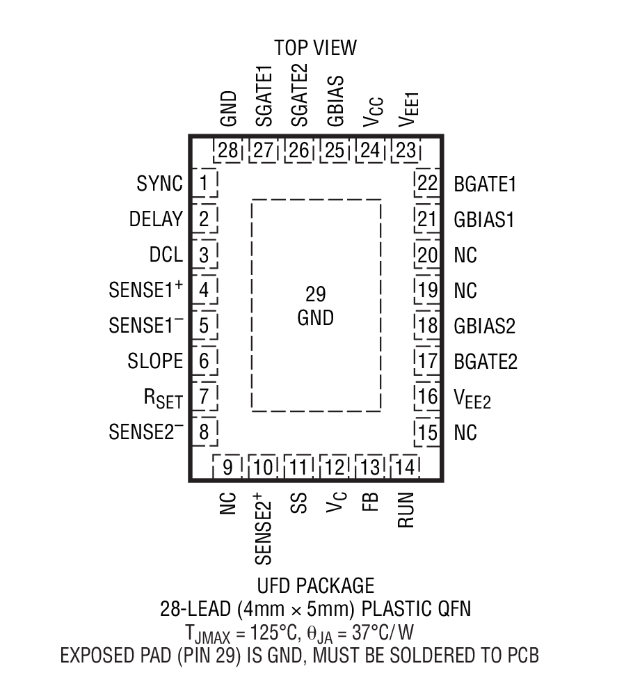 Product Package 2