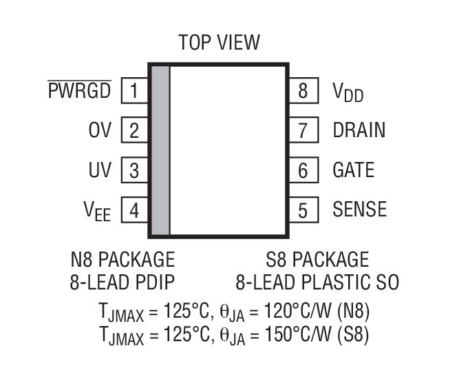 Product Package 1