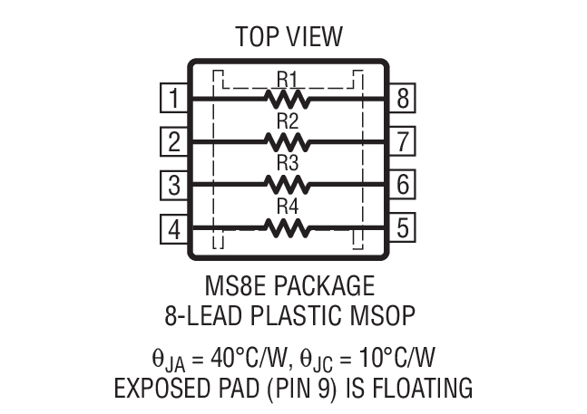 Product Package 1