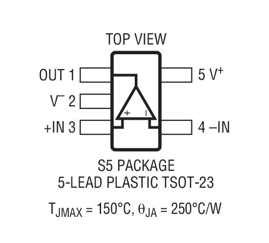 Product Package 1
