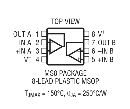 Product Package 2
