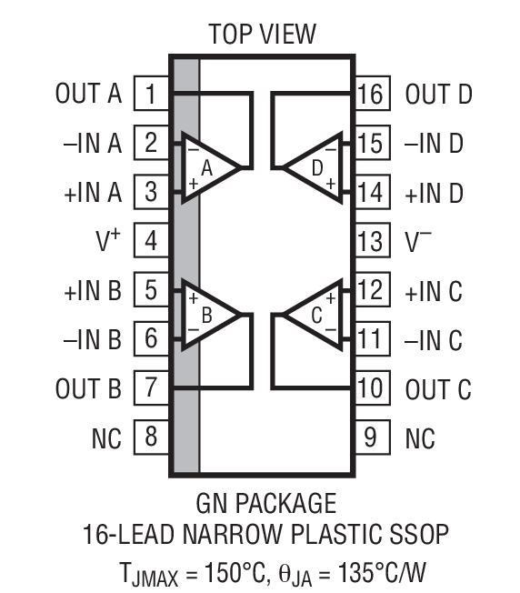Product Package 3