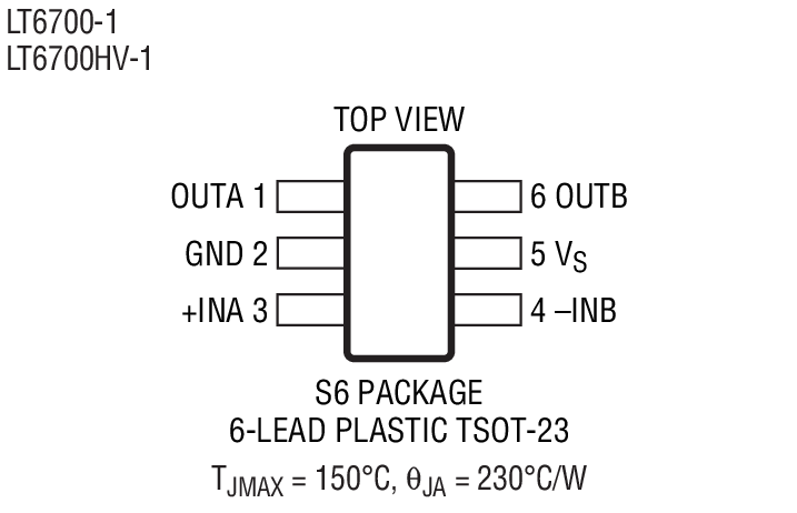 Product Package 1