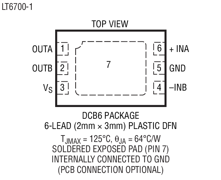 Product Package 2