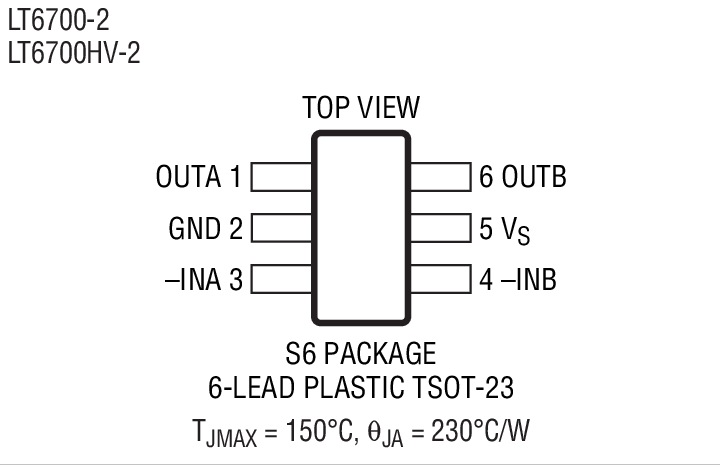 Product Package 3