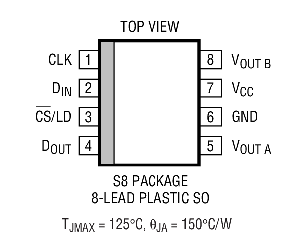 Product Package 2