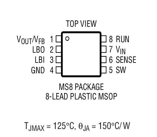 Product Package 1