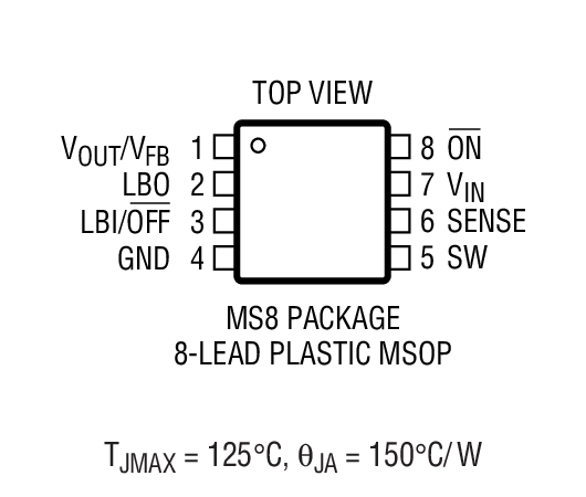 Product Package 2