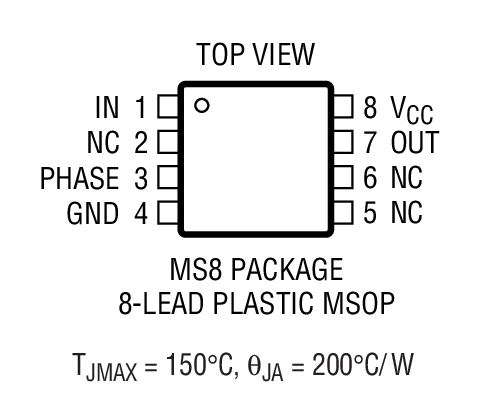 Product Package 1