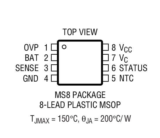 Product Package 1