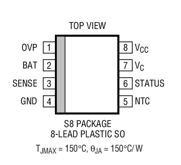 Product Package 2