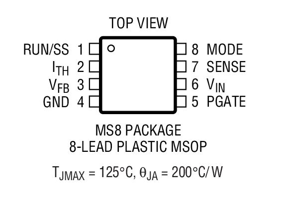 Product Package 1