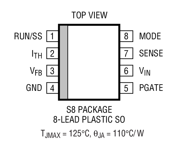 Product Package 2