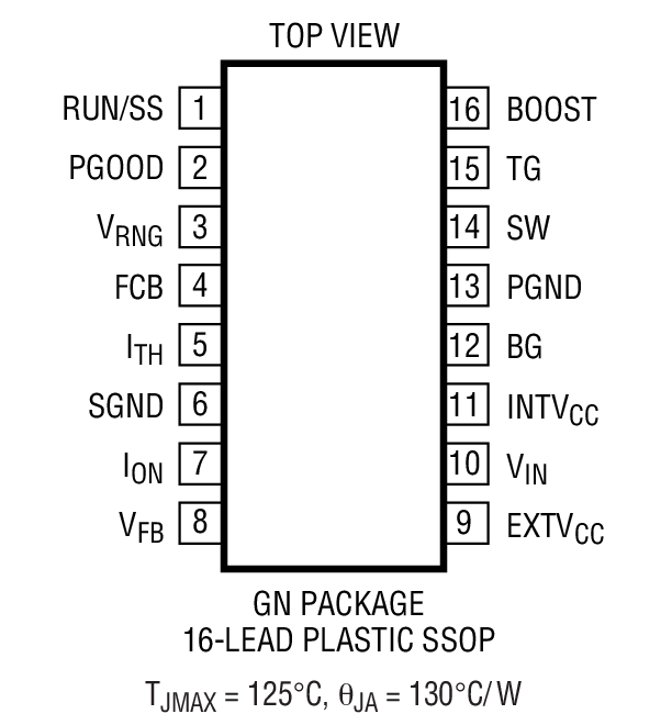 Product Package 1