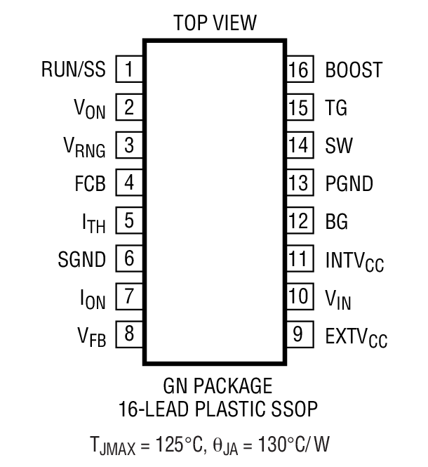 Product Package 2