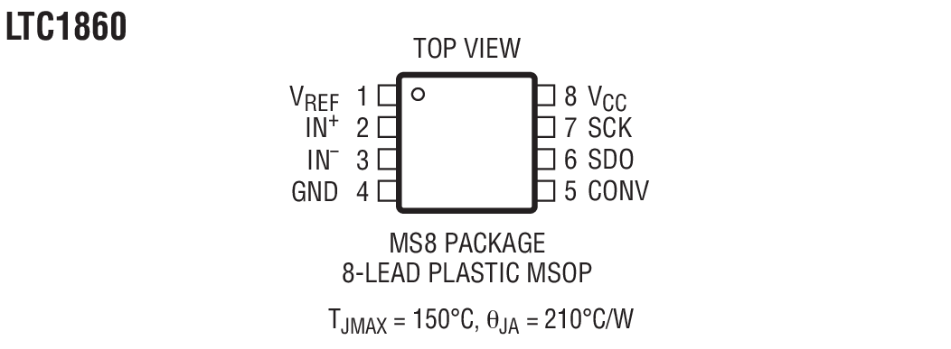 Product Package 1
