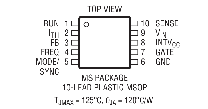 Product Package 1