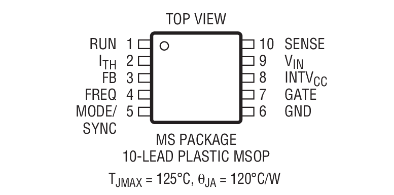 Product Package 1