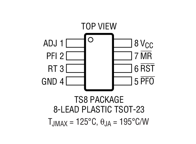 Product Package 2