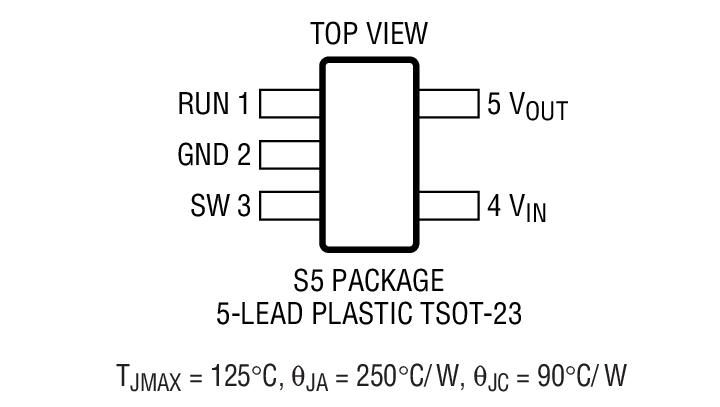 Product Package 1
