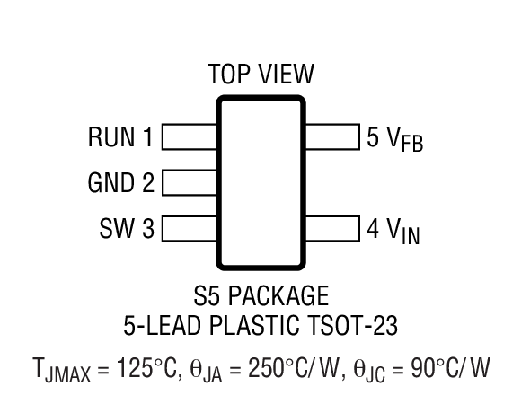 Product Package 1