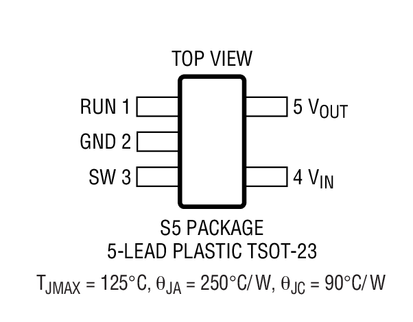 Product Package 2