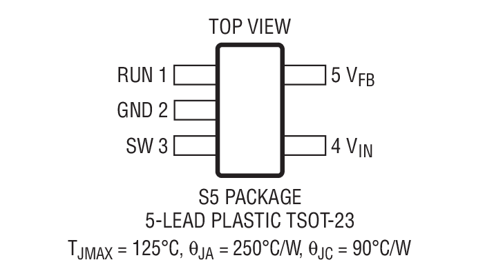 Product Package 1