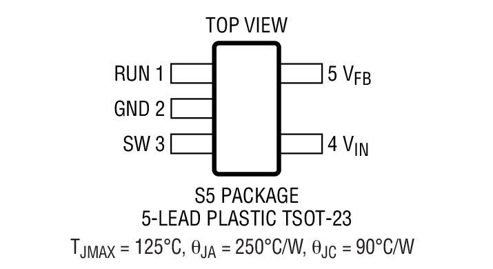 Product Package 1