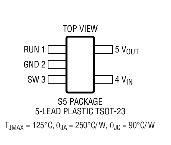 Product Package 1