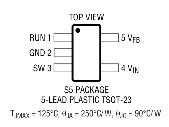 Product Package 1