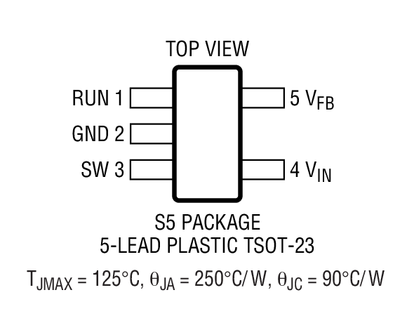 Product Package 1