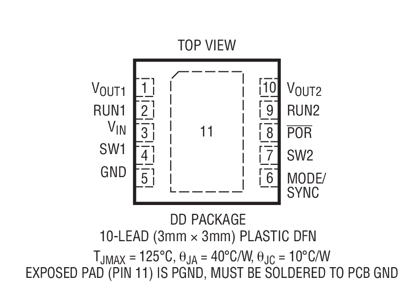 Product Package 1