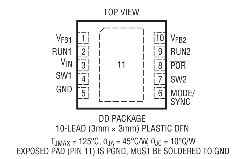 Product Package 1