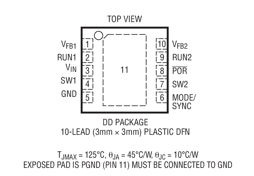 Product Package 1