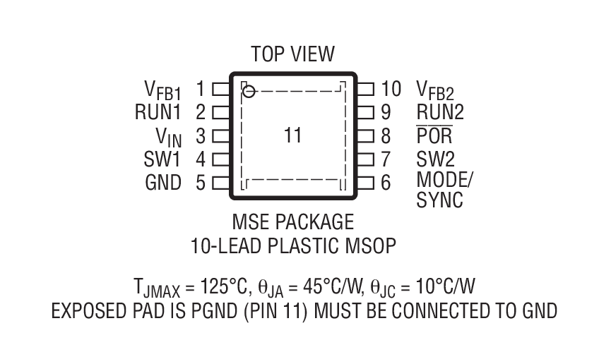 Product Package 2