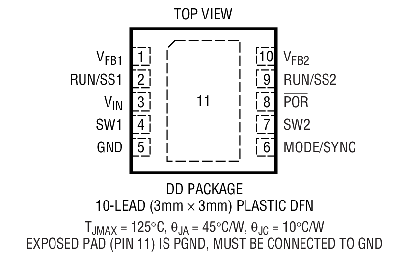 Product Package 1