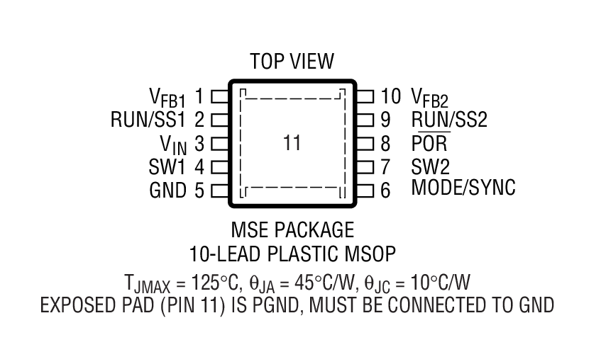 Product Package 2