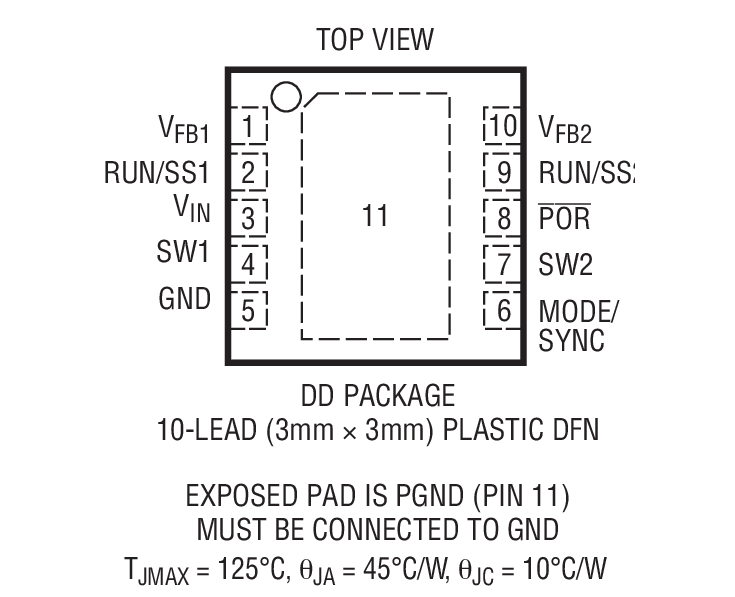 Product Package 1