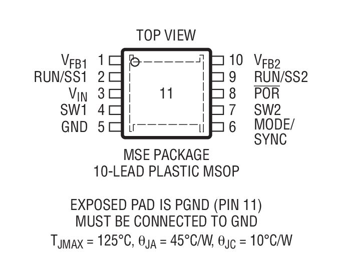 Product Package 2
