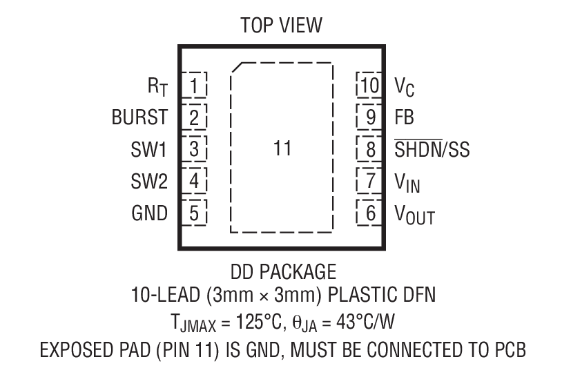 Product Package 1