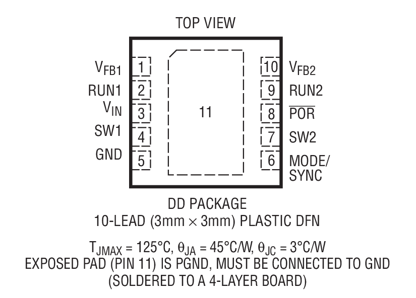 Product Package 1