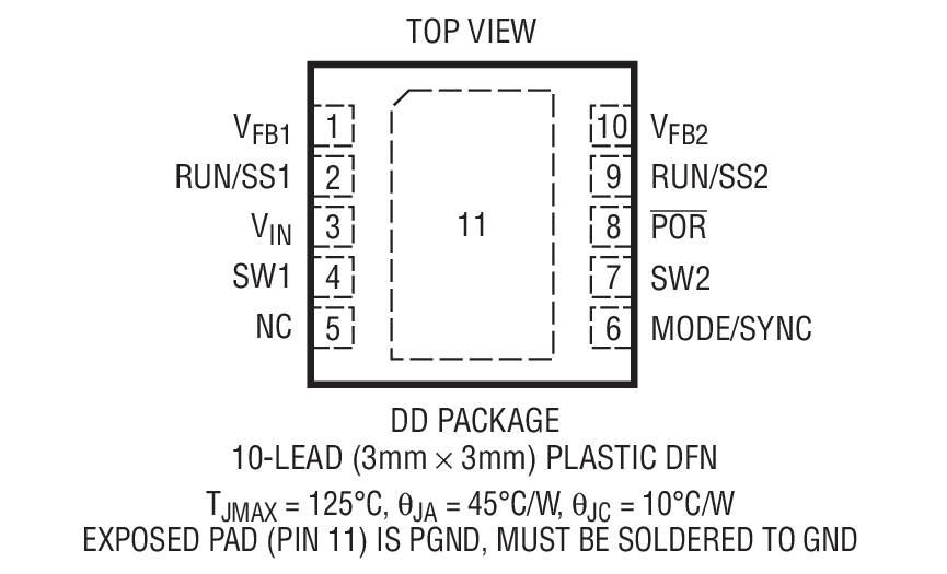 Product Package 1