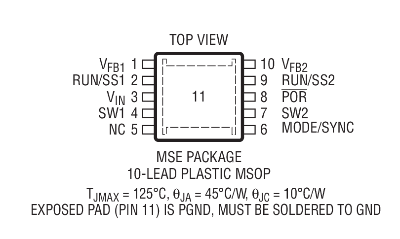 Product Package 2
