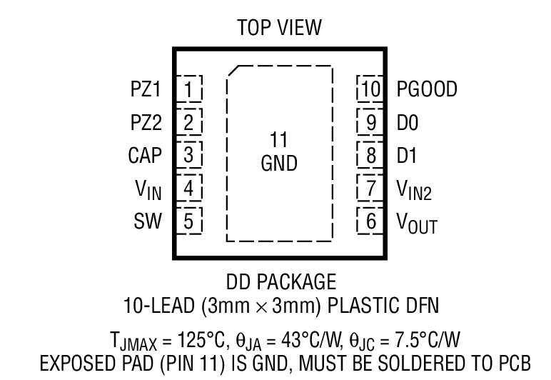 Product Package 1