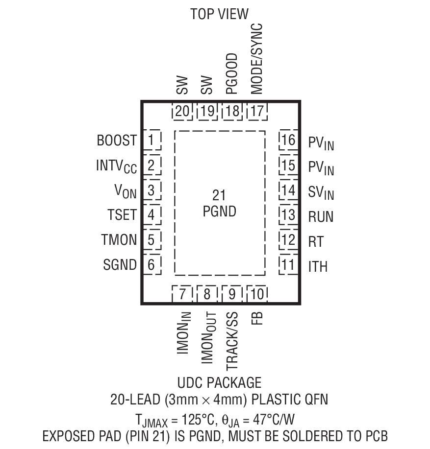 Product Package 1