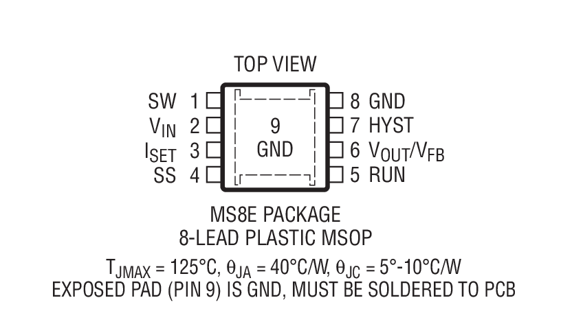 Product Package 1
