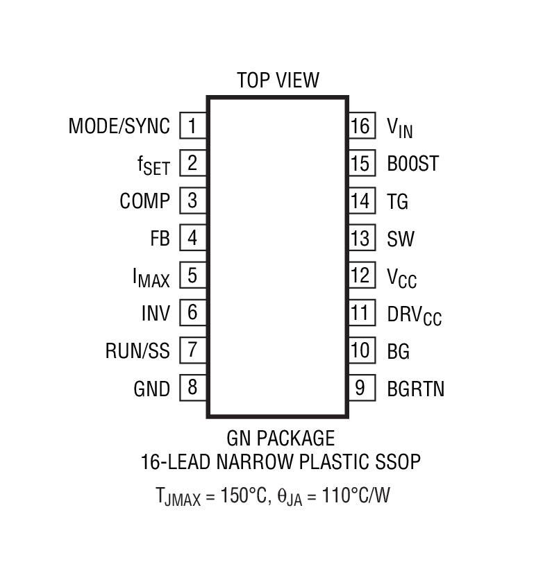 Product Package 1