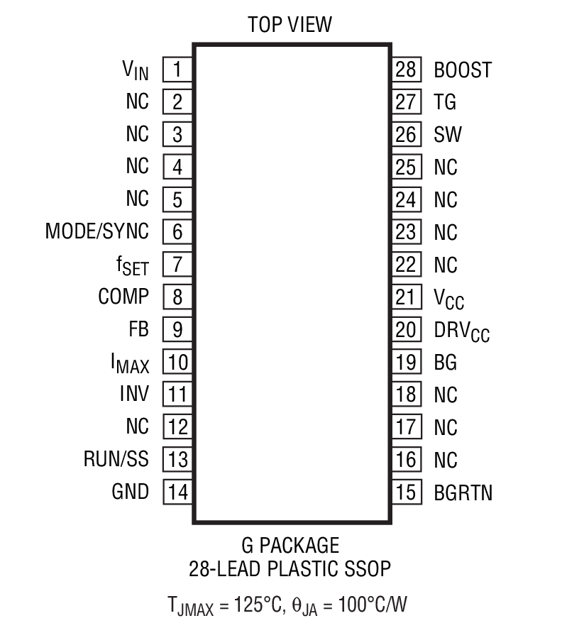Product Package 2